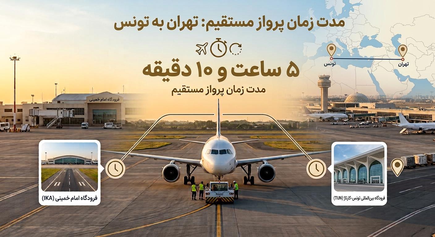 مدت زمان پرواز تهران به تونس | فاصله هوایی و پرواز مستقیم